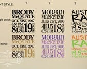 12x12 Baby birth announcement subway art vinyl decal