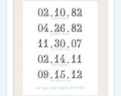 Important Dates 11x14 Poster - And They Lived Happily Ever After in TYPEWRITER Style
