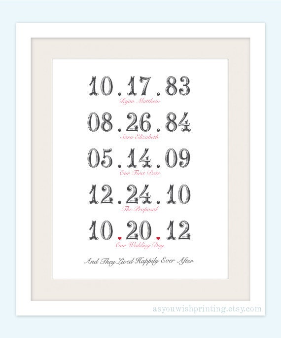 Important Dates 11x14 Poster - And They Lived Happily Ever After in SCRIPT Style