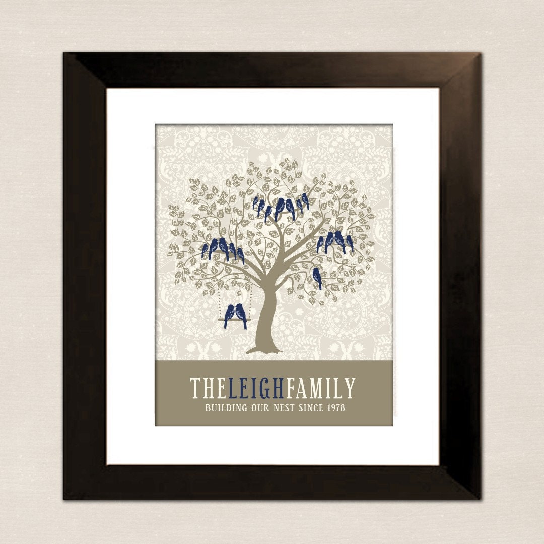 Personalized Family Tree - Custom Art Print -  Gift for Mom