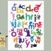 Disney Alphabet Nursery poster printable