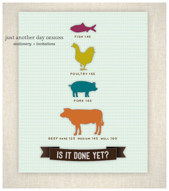 Is it Done Yet Kitchen Print  8x10 Multicolored