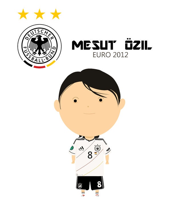 Mesut Ozil, 4x6" Euro 2012 Card