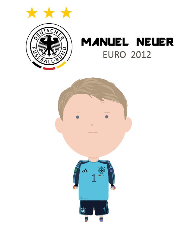 Manuel Neuer, 4x6" Euro 2012 Card