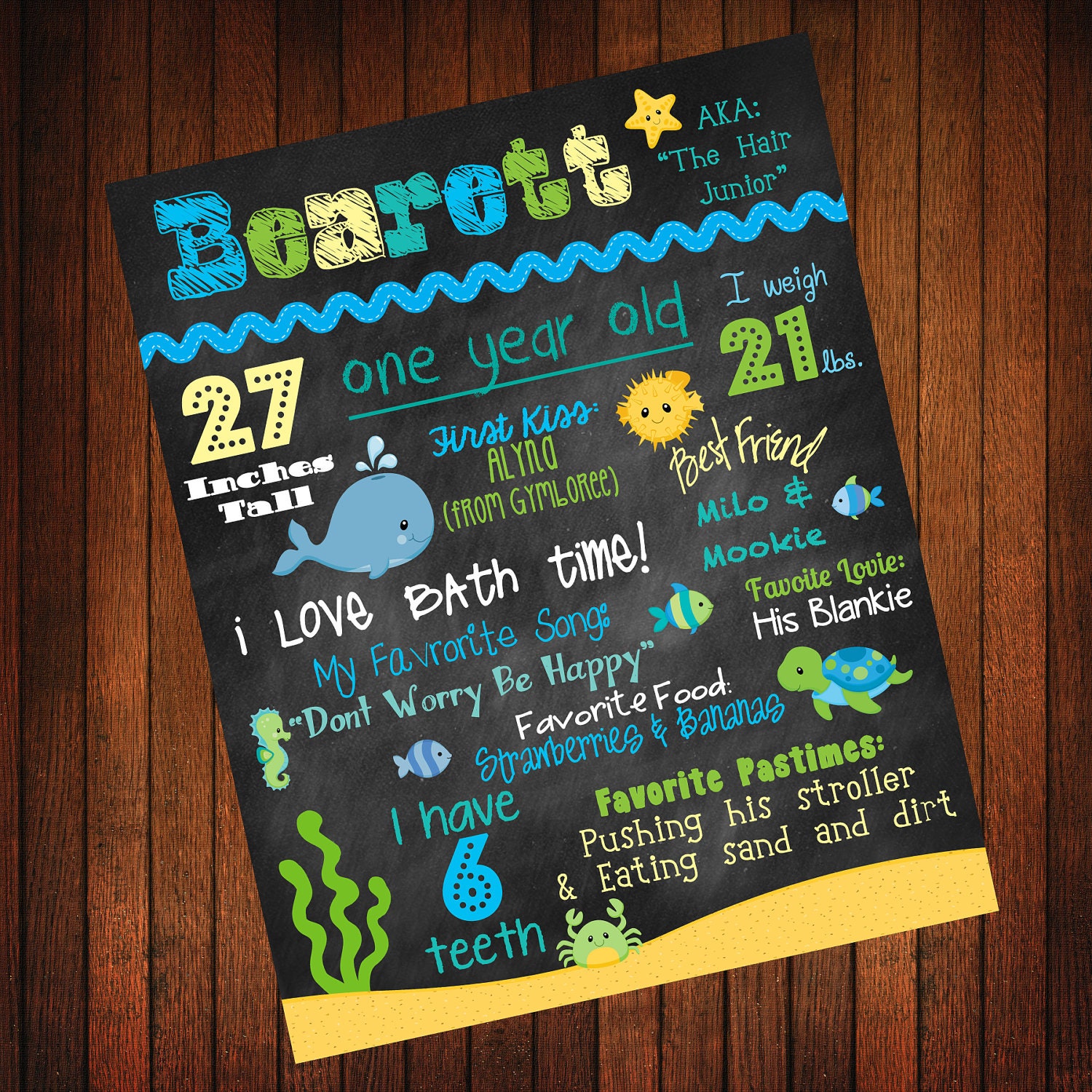 Custom Birthday Poster: Under the Sea Il_170x135
