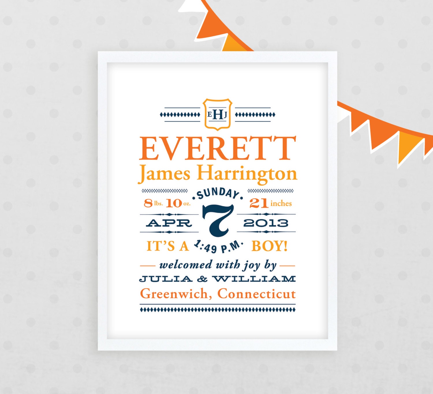 Custom Birth Print 11x14 Nursery Decor  // The Everett  // Giclee Print  //  Name Art
