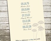 Custom Wall Art - What a Difference a Day Makes - 8x10 Gift Print for Families, Grandparents, Wedding, Anniversary