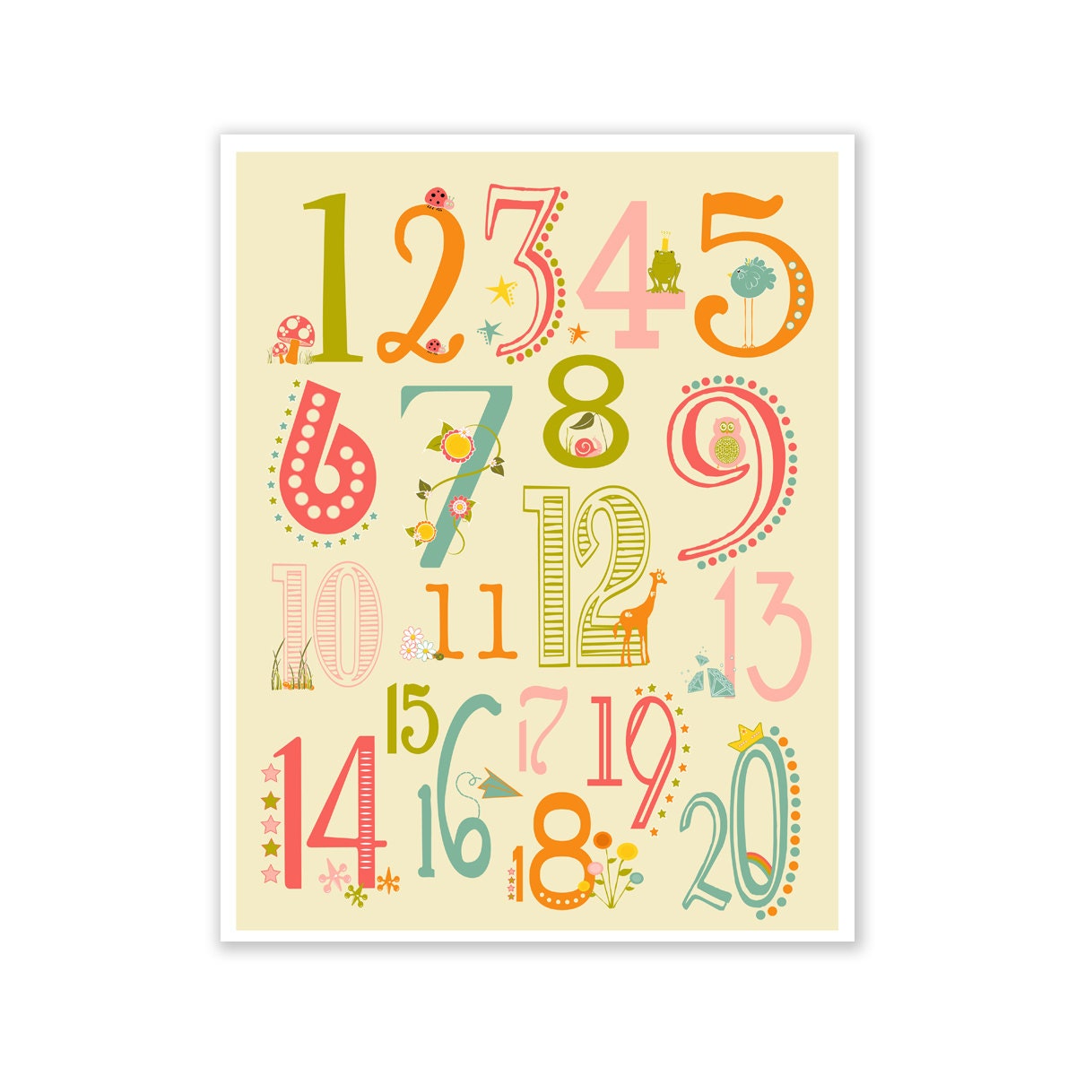 Children's Wall Art / Nursery Decor  Number Poster - 123 number typography 8x10  inch Poster Print