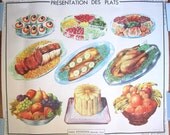 French Vintage School Poster France Restaurant Food Chef Kitchen
