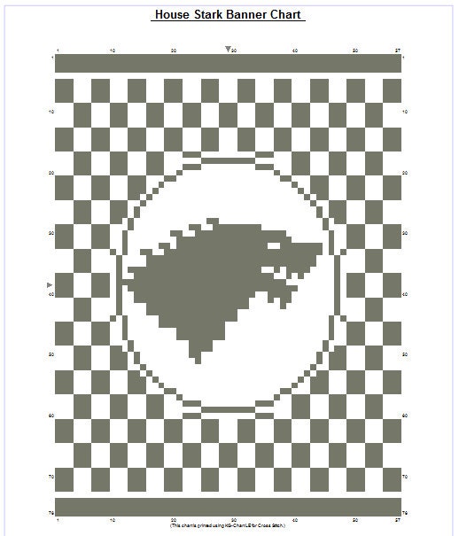 House Stark Banner Chart