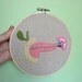 Gall Bladder, Pancreas and Spleen Interaction Wall Hoop