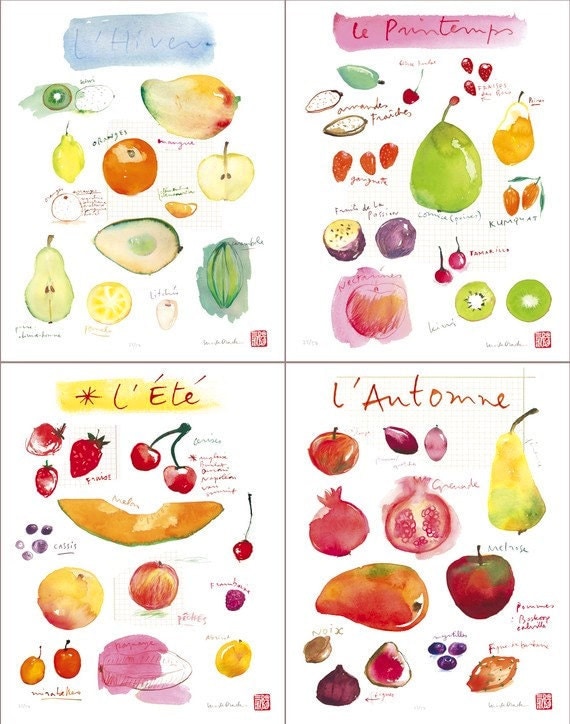 Kitchen art, Seasonal fruit print, French country home, Kitchen decor, watercolor illustration, Food poster