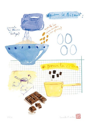 Kitchen art Chocolate cake recipe 8X10 print Blue kitchen decor Bakery poster Watercolor food