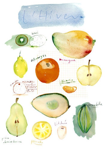Kitchen art, Seasonal fruit print, French country home, Kitchen decor, watercolor illustration, Food poster