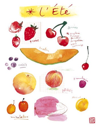 Kitchen art, Seasonal fruit print, French country home, Kitchen decor, watercolor illustration, Food poster