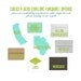 Sugar and Spice Baby Shower Invitations