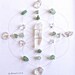 HEART CHAKRA --- framed sacred crystal grid --- green aventurine, clear quartz