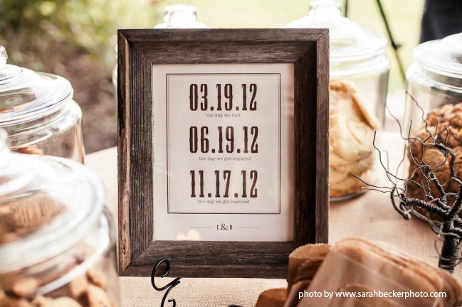 Personalized Anniversary "DATES" Poster