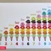 ice cream counting poster