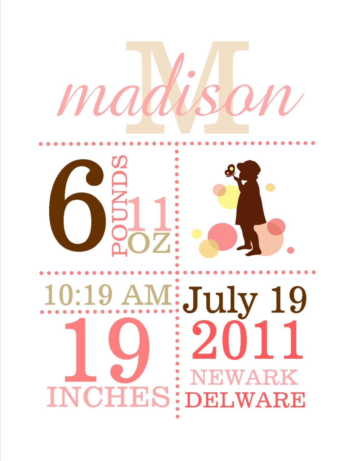 Sugar and Spice 4 Print Set Baby girl Nursery Decor Birth Announcement Print