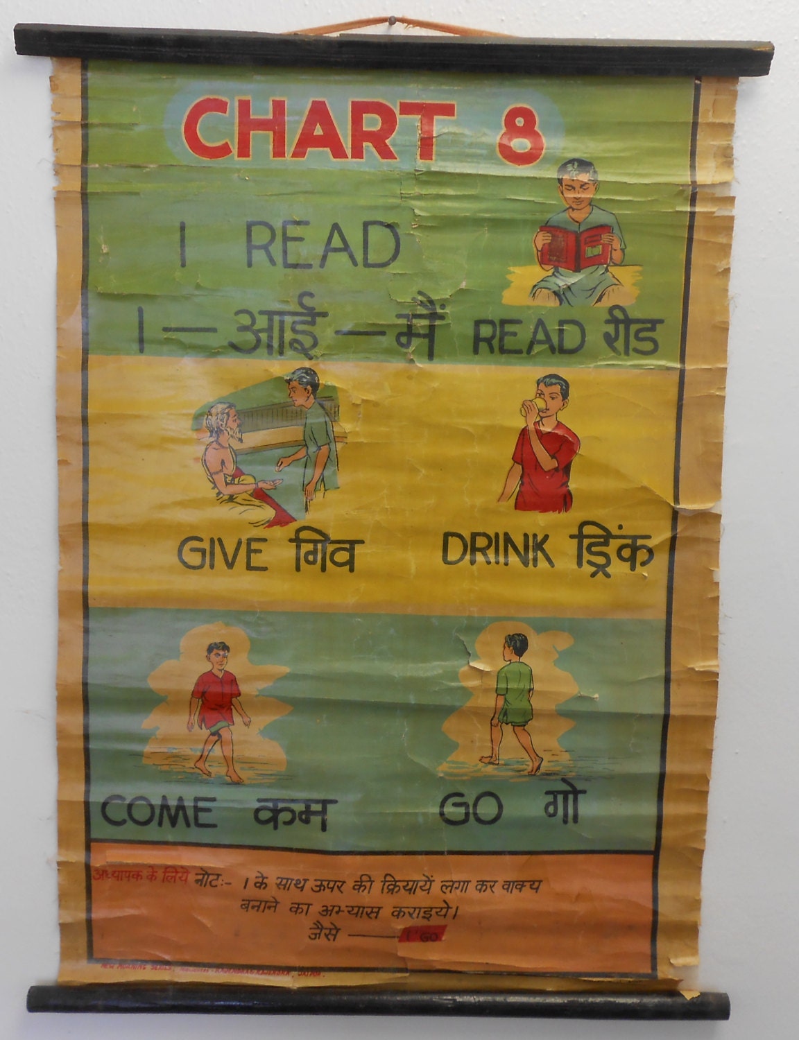 Vintage Indian Teaching Chart (Verbs)
