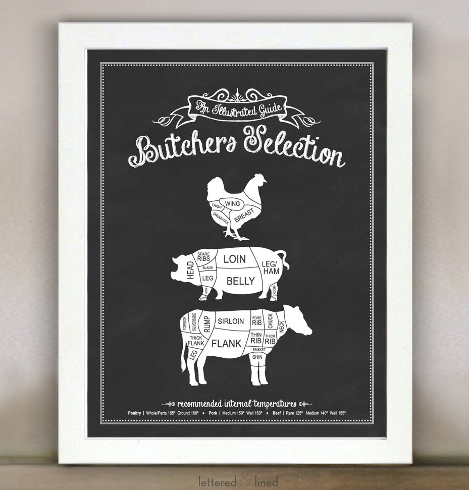 Butchers Selection: An Illustrated Guide - 11x14 Print - Kitchen, Meat Cuts, Butcher, Poultry, Pork, Beef, Steak, Chalkboard, Sign, Decor