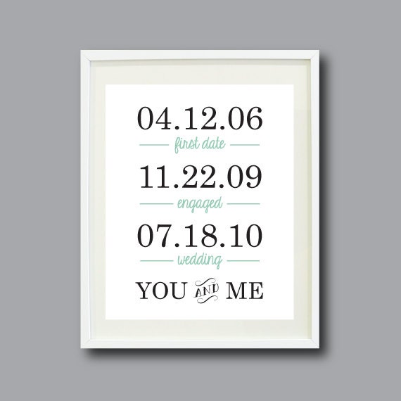 Important Dates Art Print-11x14-Personalized Anniversary Present-Housewarming Gift-Special Dates-Grayed Jade-Black OR Choose Colors-You & Me