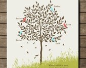 Gift for GRANDPARENTS,Birthday Anniversary Gift from Grandkids - Family Tree with grand childrens names - Grandma & Grandpa gift, 8 x 10"