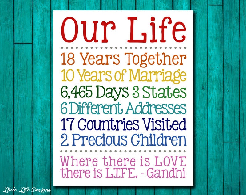 Custom & Personalized. Anniversary. Home Decor. Vow Renewal. Keepsake.