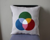 RGB Additive Color Model Pillow