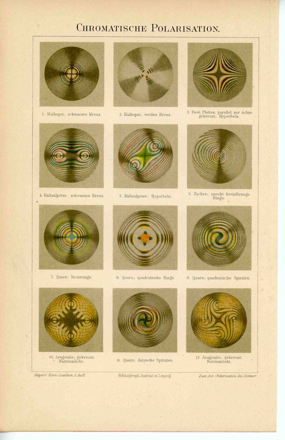 1894 chromatic polarization original antique science print no B