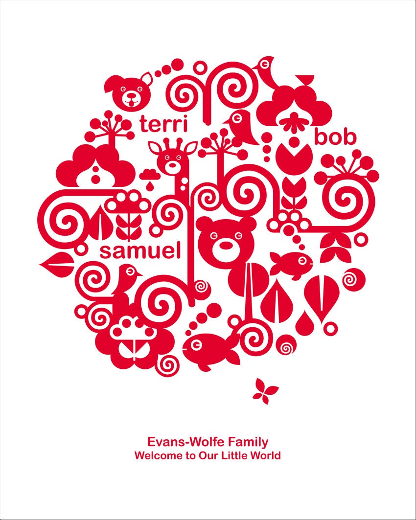 Custom Family Tree- New Colors - Personalized Genealogy for Family - 8x10 Print