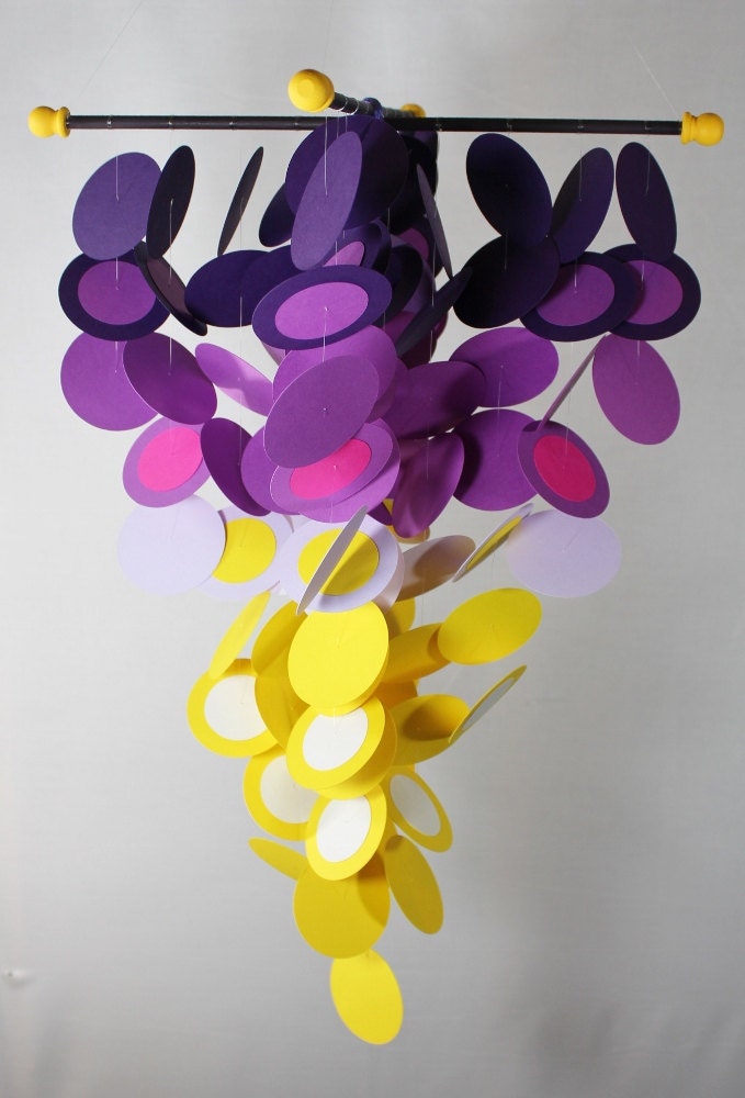 Handmade Nursery Mobile...Berry Burst