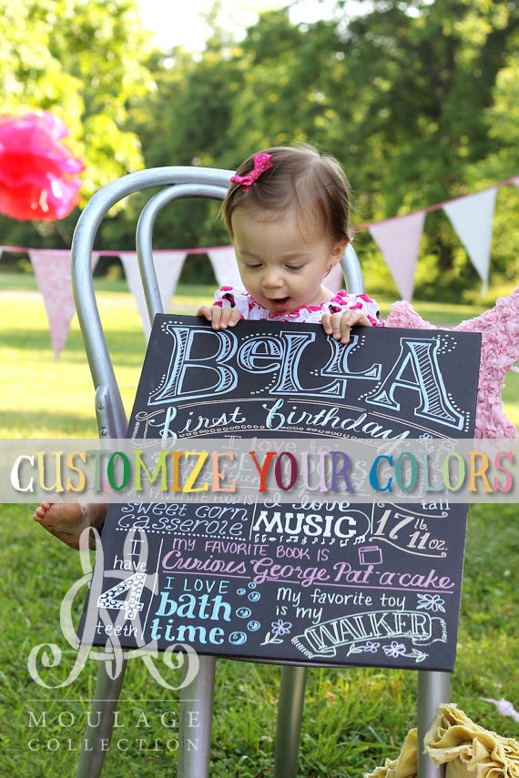 THE ORIGINAL Favorite Things Poster in MANY colors (c) first birthday, hand drawing, custom