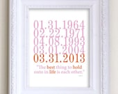 Subway Art, Fathers Day Gift, personalized subway dates, family dates, best thing in life