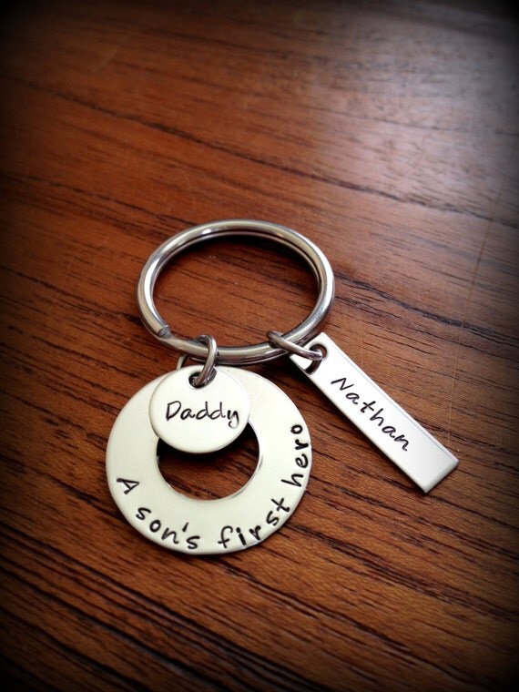 Unavailable Listing on Etsy