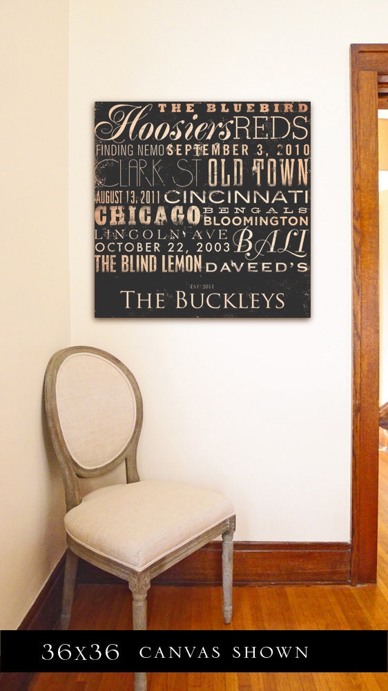 Custom Typography graphic word art on canvas 14 x 14 by stephen fowler gift