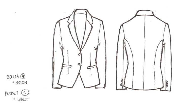 Custom Suit--Reserved for skonkiel