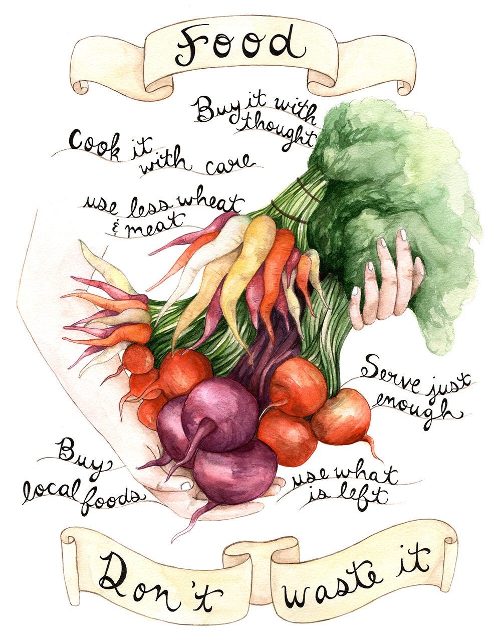 Food Poster 11x14"