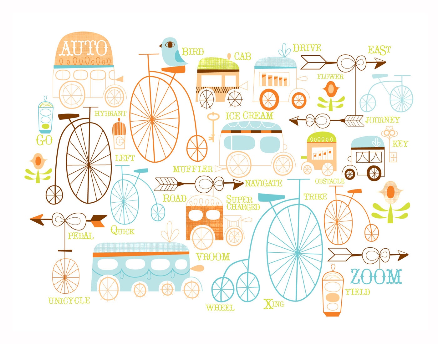 SUPERCHARGED A-Z