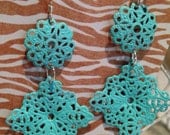 Hand Painted Filigree Earrings Turquoise