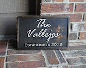 Custom Family Carved Wooden Sign with Painted Details - Personalized - Established Date