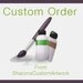 Custom Order for Erica Tarasovitch Set of 8 Peacock feather Wine Glasses
