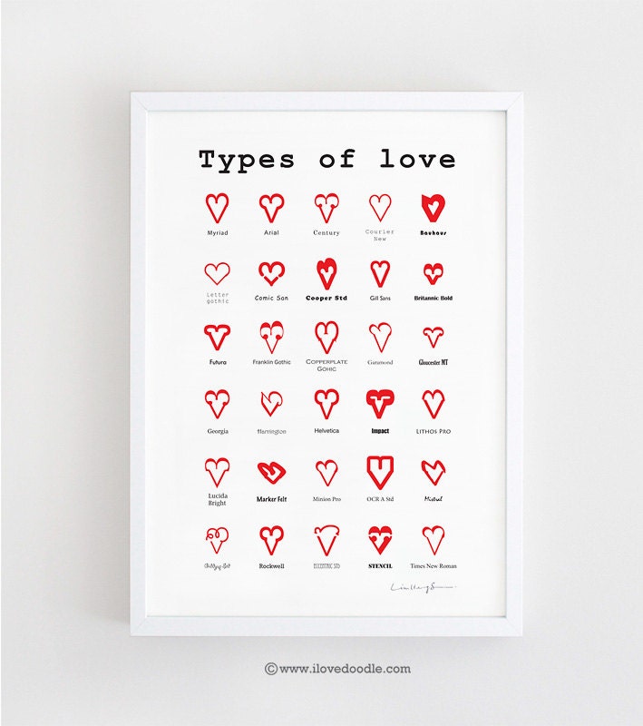 Types of Love - Art print