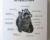 De Coeur a Coeur, From Heart to Heart French,Relief Print on Wood Panel, encaustic,anatomical heart, hand pulled print, original art