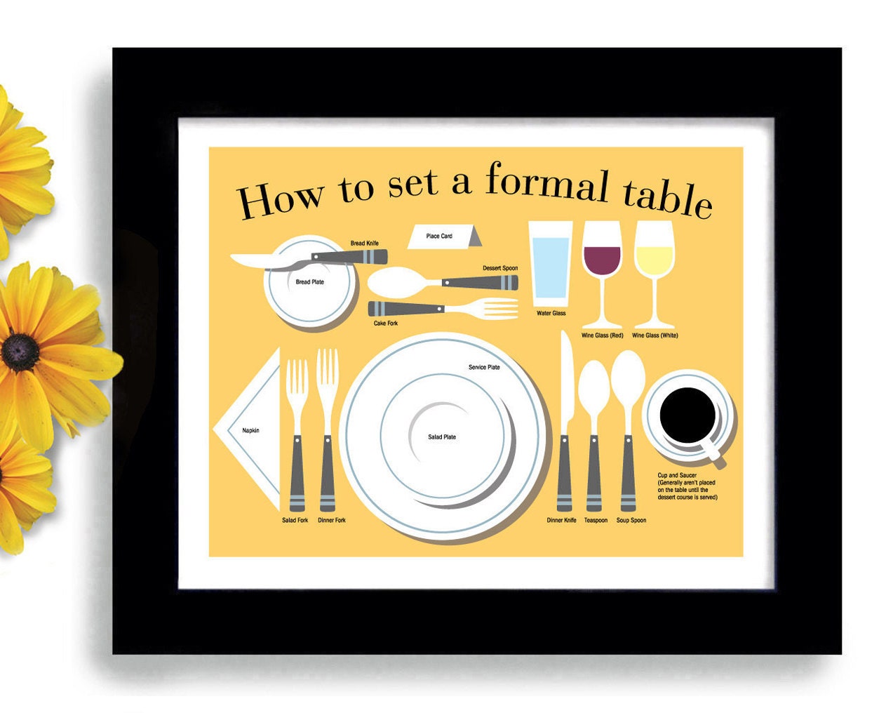 Kitchen Art Print Good Table Manners Kitchen Decor