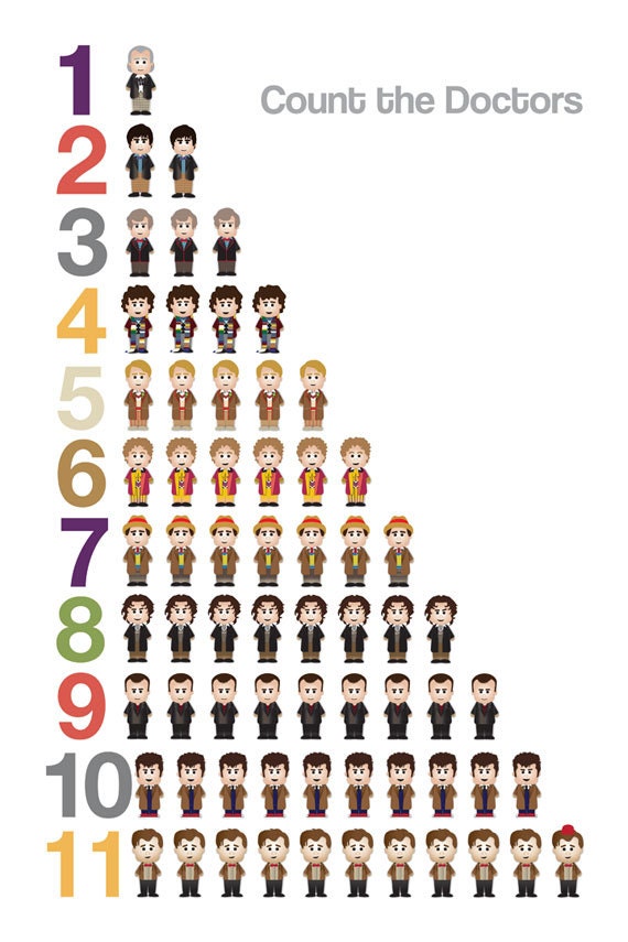 Sci-Fi Nursery Number Art - 1 through 11 -- 12 x 18 Inch Doctor Who Inspired Print - Geek-a-bye Baby - Sci-Fi Geek, Time Lord, The Doctor