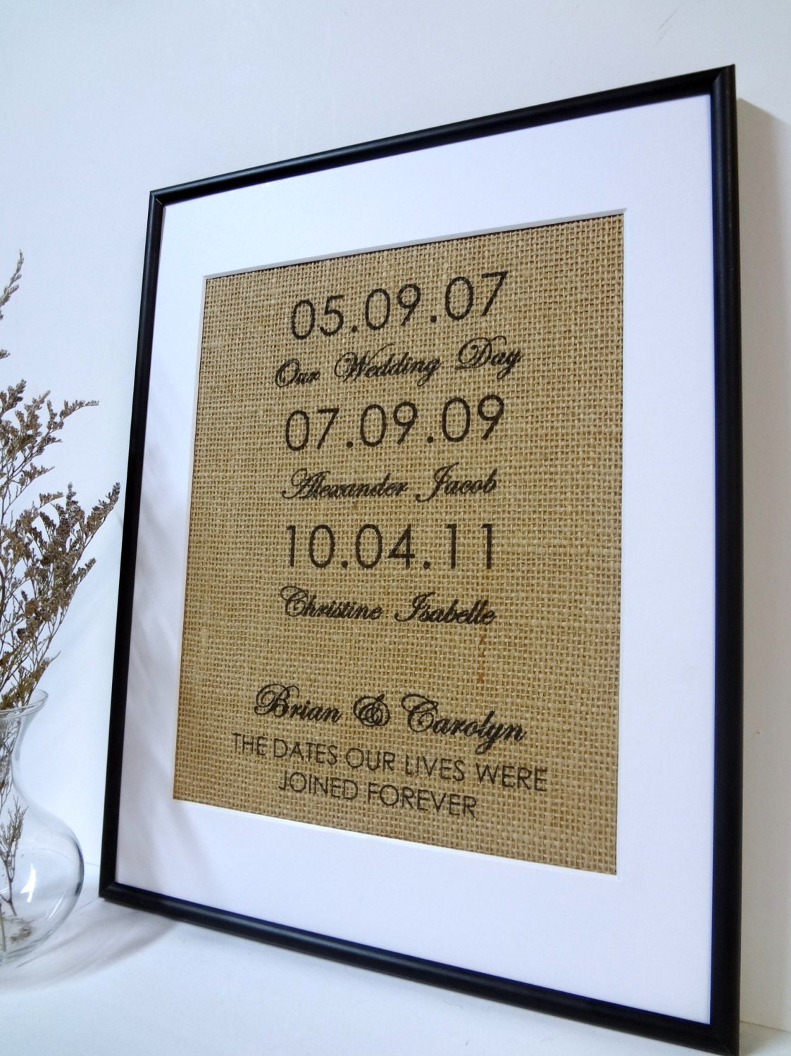 Burlap Personalized Family Print with family names and birth years.