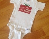 I am Mommys favorite little present, baby onesie, Christmas, baby shower, love, mom, pregnant