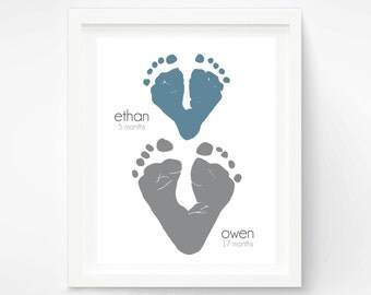 Finger & Footprints